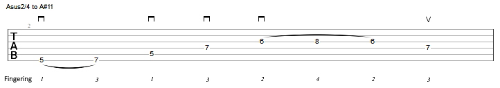 sweep picking patterns ASus2-4 to ASharp11 