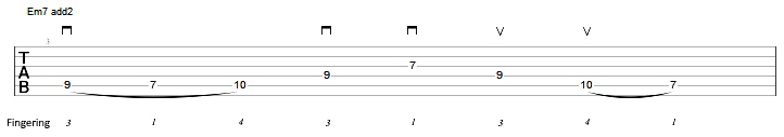 sweep picking patterns Em7add2 