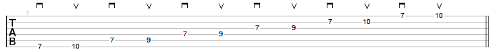 alternate picking guitar pattern 2 notes per string