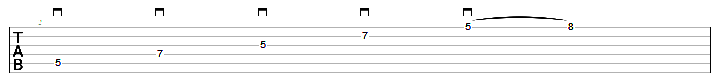 5 string sweep arpeggio pattern 1 D7